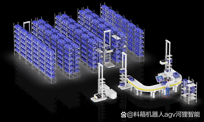 湖南供应链管理